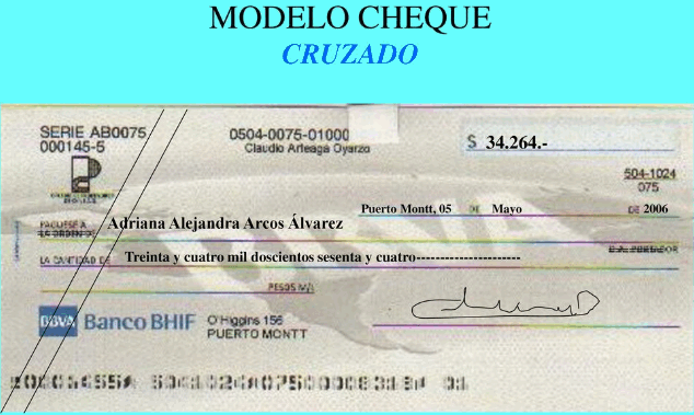 Qué es y cómo llenar un cheque cruzado en Chile.