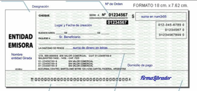 Sobre los cheques posfechados en Ecuador.